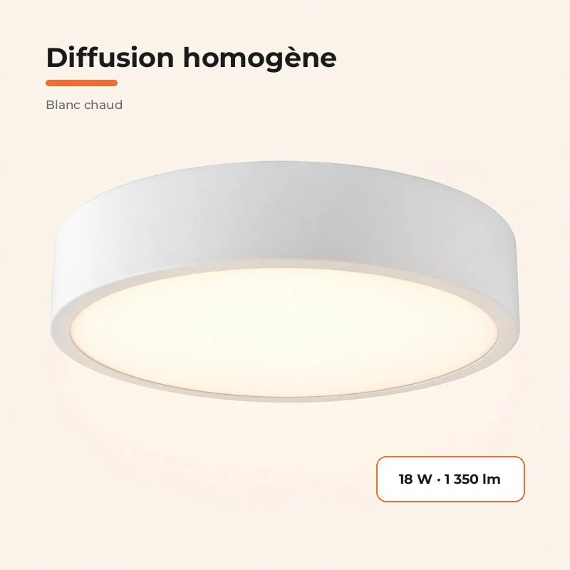 Plafonnier LED Blanc 18W 25cm
