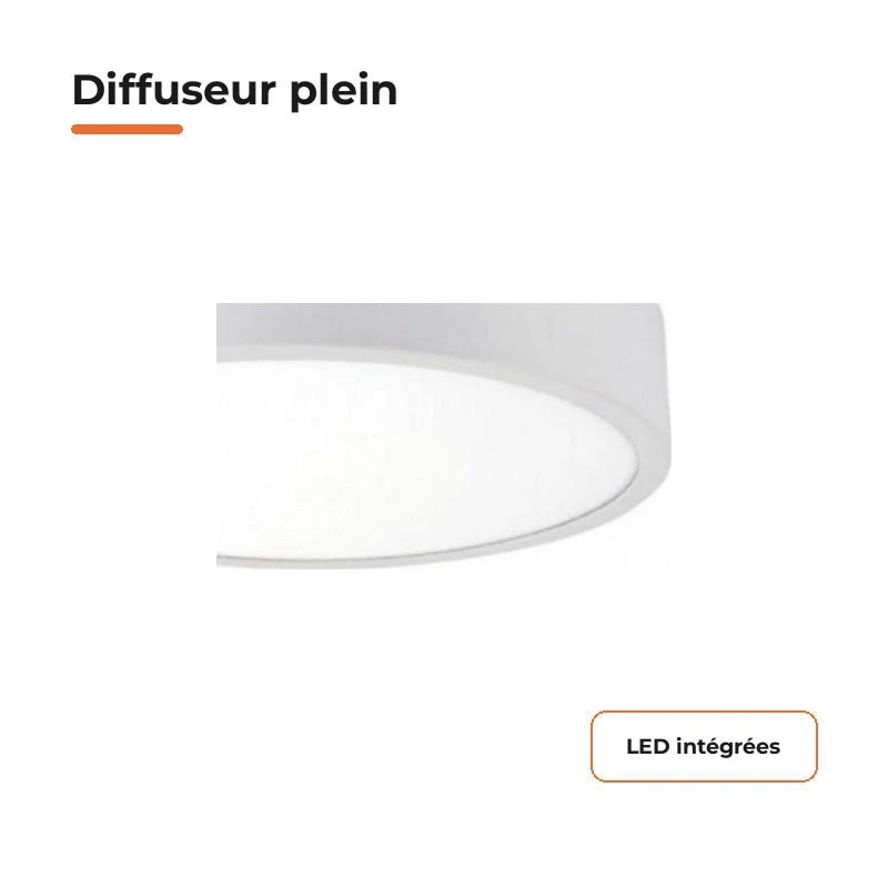 Plafonnier LED Blanc 18W 25cm