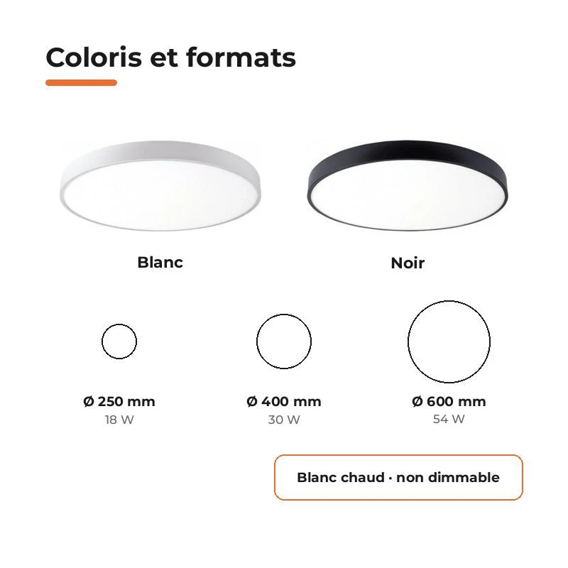 Plafonnier LED Blanc 18W 25cm