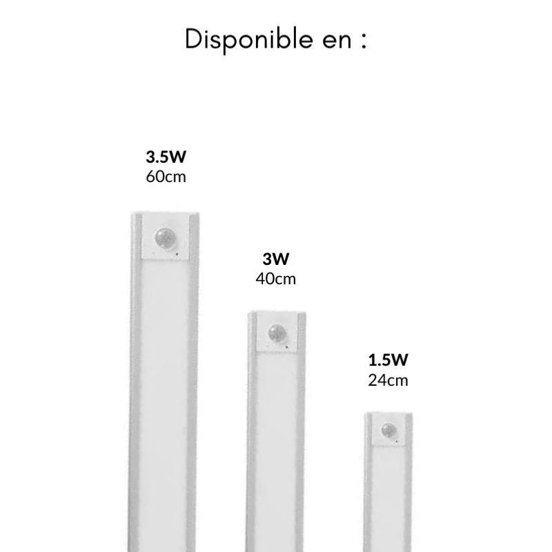 Réglette LED Rechargeable USB 24cm IP40 avec Détecteur de mouvement