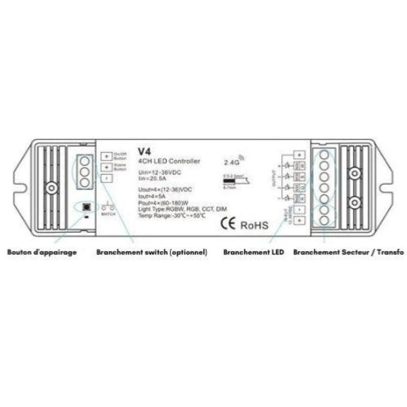 Dimmer RF pour Ruban LED 12V/24V