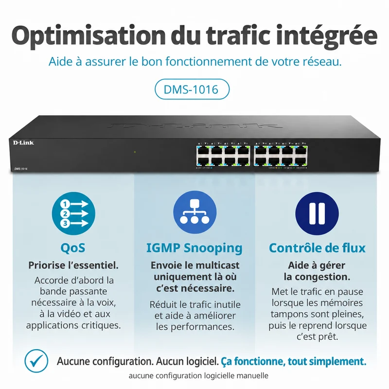 D-Link 16-Port 2.5GbE Multi-Gigabit Unmanaged Ethernet Switch - DMS-1016