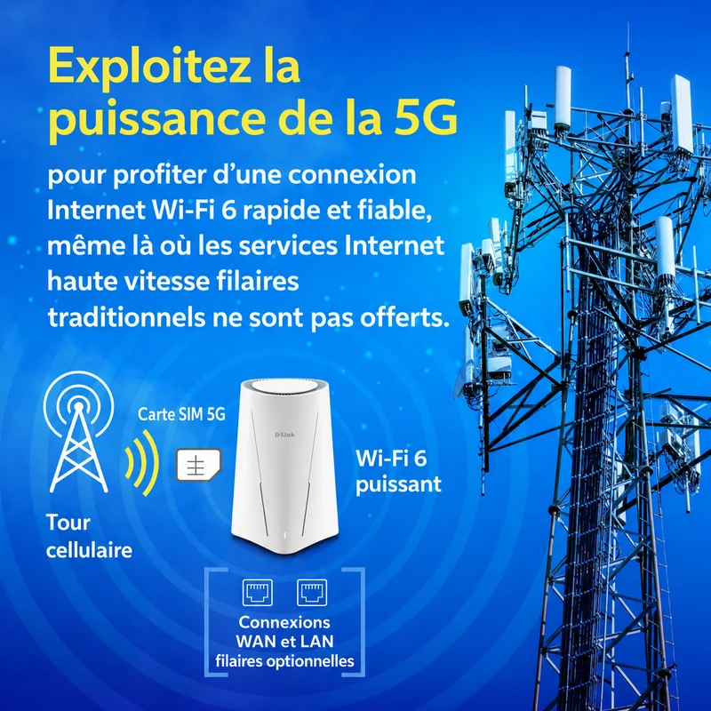 D-Link AX3000 5G NR Cellular Gateway WiFi 6 Router (G530) Optimized High-Gain Antennas | Dual-WAN Failover | Works with Rogers, Bell & Telus | Certified with PTCRB