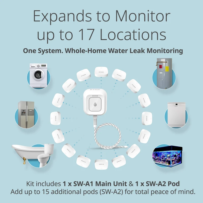 D-Link Expandable Smart Wi-Fi Water Leak Sensor Starter Kit (SW-A11KT) plus D-Link Wi-Fi Smart Plug (PM-01M) - Special Bundle