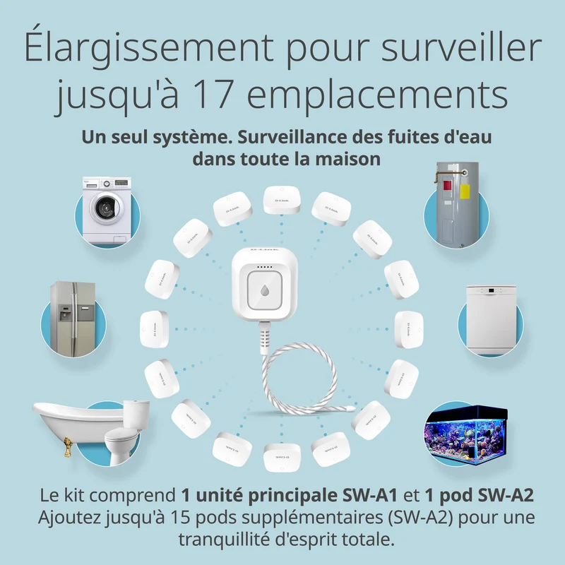 D-Link Expandable Smart Wi-Fi Water Leak Sensor Starter Kit (SW-A11KT) plus D-Link Wi-Fi Smart Plug (PM-01M) - Special Bundle
