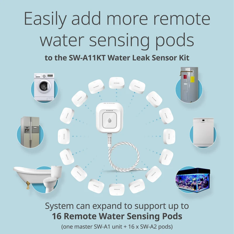 D-Link Expandable Smart Wi-Fi Water Leak Sensor Starter Kit (SW-A11KT) plus D-Link Wi-Fi Smart Plug (PM-01M) - Special Bundle