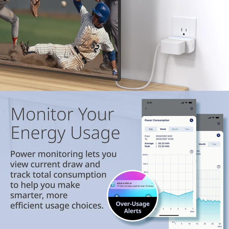 D-Link Expandable Smart Wi-Fi Water Leak Sensor Starter Kit (SW-A11KT) plus D-Link Wi-Fi Smart Plug (PM-01M) - Special Bundle