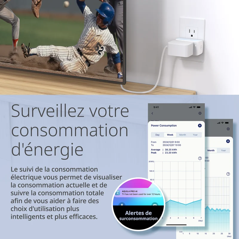 D-Link Expandable Smart Wi-Fi Water Leak Sensor Starter Kit (SW-A11KT) plus D-Link Wi-Fi Smart Plug (PM-01M) - Special Bundle