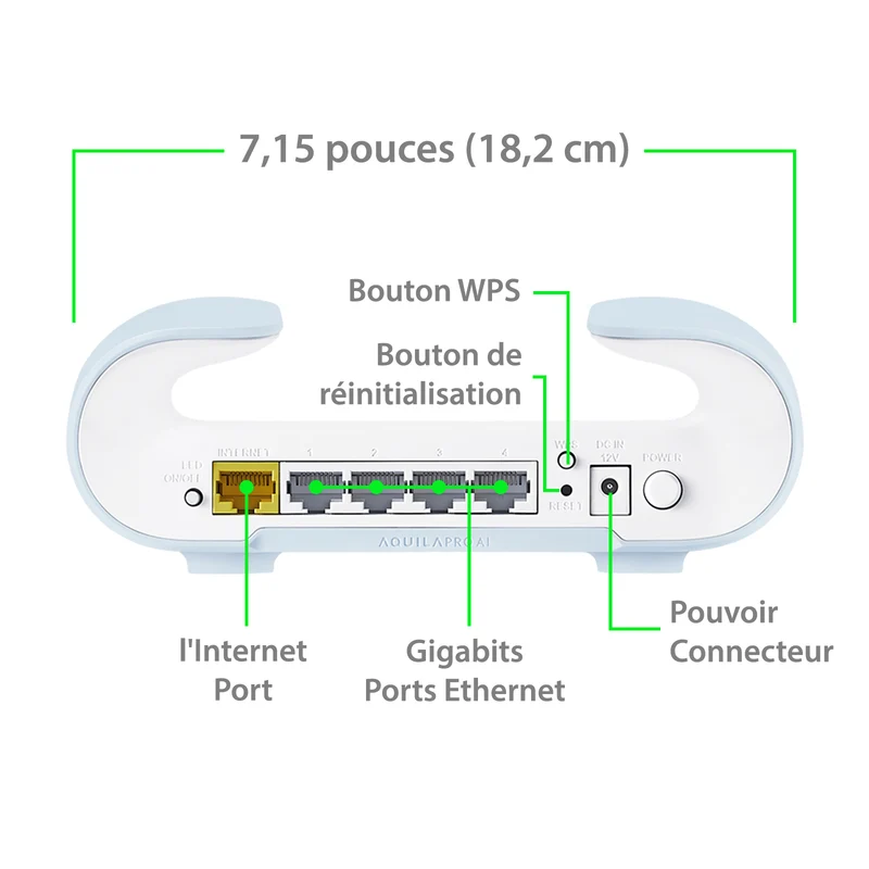 D-Link AQUILA PRO AI AX3000 Wi-Fi 6 Smart Mesh Router - M30