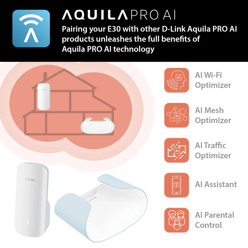 [Certified Open Box] AQUILA PRO AI AX3000 Wi-Fi 6 Smart Mesh Extender - E30/RE