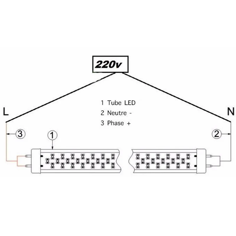 Pack de 8 - Réglette LED étanche Double pour Tubes LED T8 150cm IP65 (boitier vide)