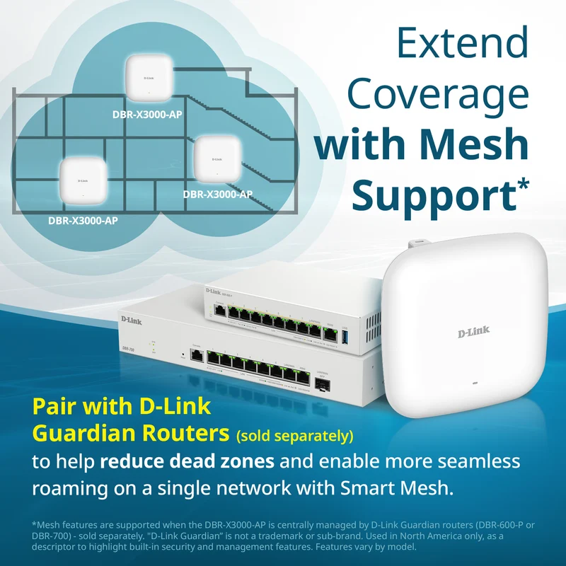 D-Link Guardian 700 Pro Multi-Gig Router with SFP (DBR-700), Premium Router with Multi-WAN Failover, SPI Firewall, 8x 2.5GbE LAN with SFP, VPN, and Centralized Access Point Management (up to 15 APs)