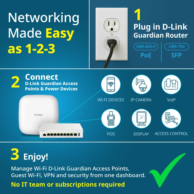 D-Link Guardian X3000 Wi-Fi 6 AX3000 Access Point (DBR-X3000-AP) PoE Powered, Supports Mesh, WPA3, VLANs, Guest Wi-Fi, Centralized Management by D-Link Guardian Routers