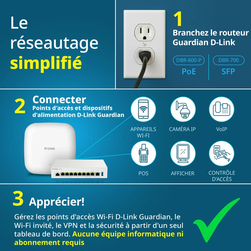 D-Link Guardian X3000 Wi-Fi 6 AX3000 Access Point (DBR-X3000-AP) PoE Powered, Supports Mesh, WPA3, VLANs, Guest Wi-Fi, Centralized Management by D-Link Guardian Routers