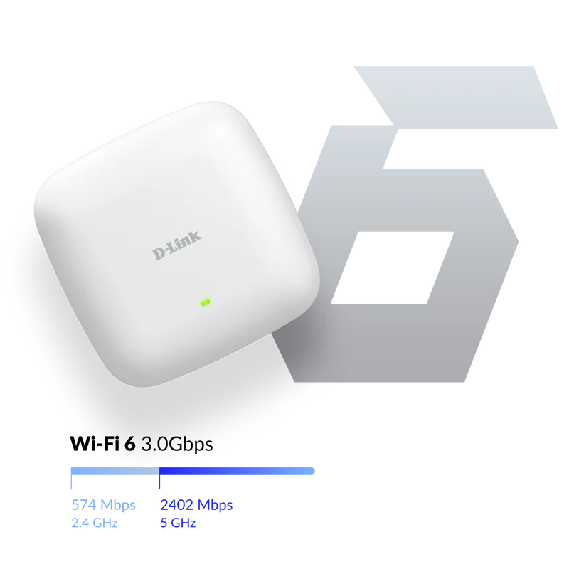 D-Link Guardian X3000 Wi-Fi 6 AX3000 Access Point (DBR-X3000-AP) PoE Powered, Supports Mesh, WPA3, VLANs, Guest Wi-Fi, Centralized Management by D-Link Guardian Routers