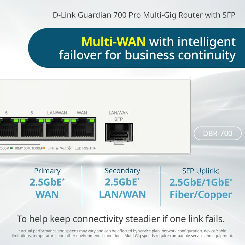 D-Link Guardian 700 Pro Multi-Gig Router with SFP (DBR-700), Premium Router with Multi-WAN Failover, SPI Firewall, 8x 2.5GbE LAN with SFP, VPN, and Centralized Access Point Management (up to 15 APs)