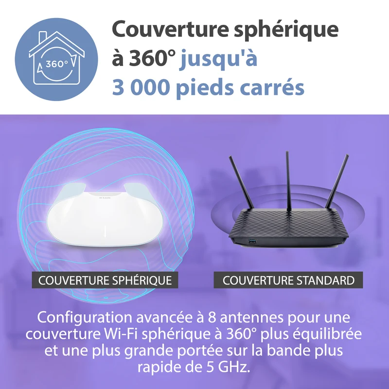 [Certified Open Box] D-Link AQUILA PRO AI AX6000 Wi-Fi 6 Smart Mesh Router - M60/RE