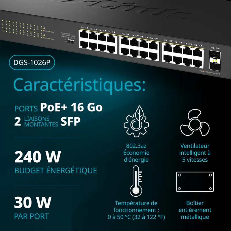 24-Port Gigabit PoE+ Unmanaged Switch with 2 SFP Ports - DGS-1026P