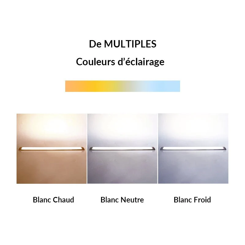 Réglette LED 120cm 36W