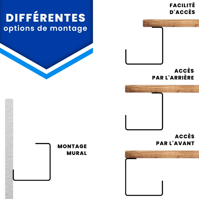 Organisateur de câbles - Lot de 2