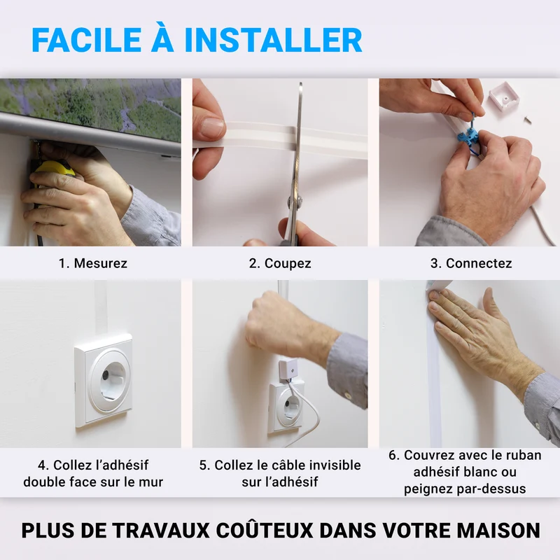 Câble Invisible HomeProtek 2 à 10 m