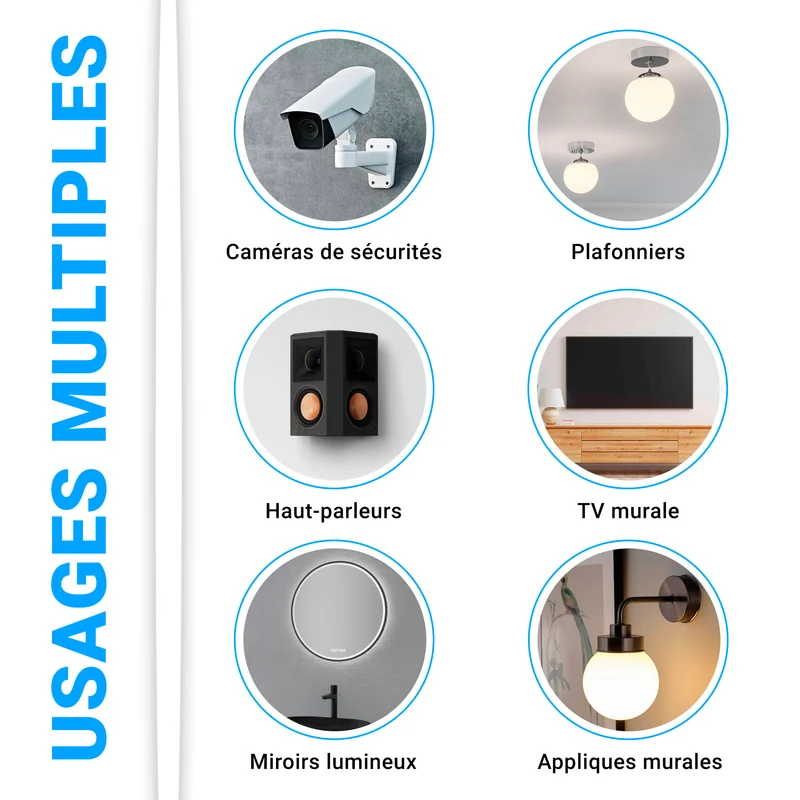 Câble Invisible HomeProtek 2 à 10 m
