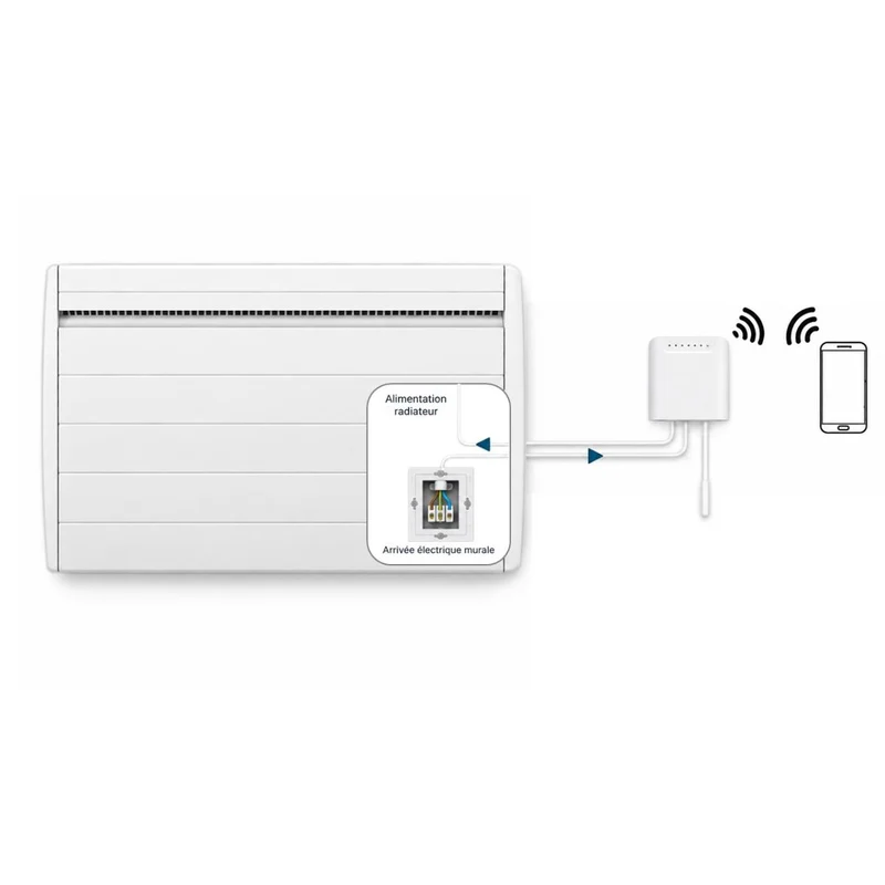 Thermostat électronique connecté WiFi - compatible réglementation 2030 - Voltman