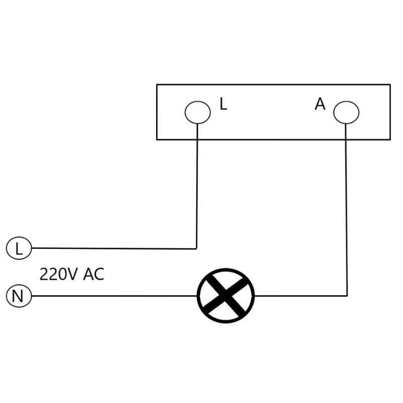 Variateur LED