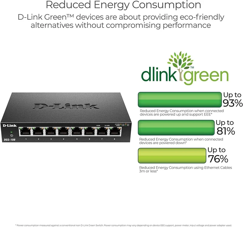 [Certified Refurbished] 8-Port Gigabit Metal Desktop Switch 2 Pack - DGS-108/2PK RE