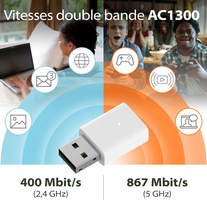 AC1300 Wi-Fi USB Adapter - AC13U