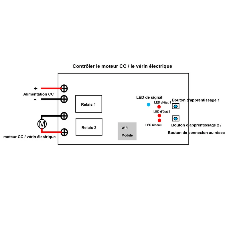 Interrupteur télécommande WIFI 1 canal pour moteur CC / vérin électrique (Modèle 0022005)