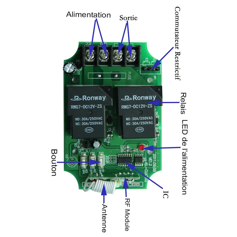 1 Canal 30A Récepteur Télécommande sans fil Pour Actionneur Linéaire (Modèle 0020600)