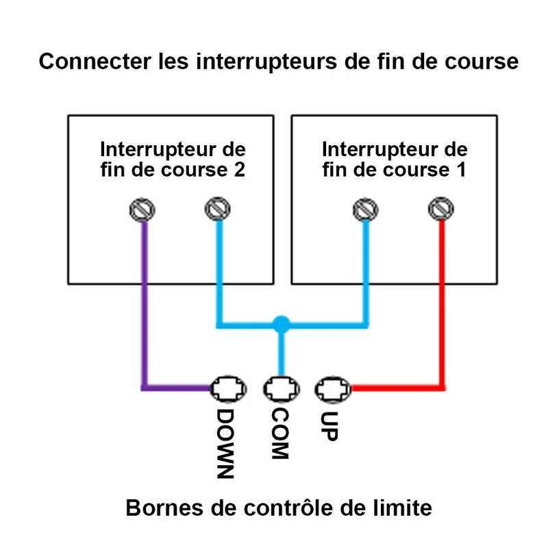 1 Canal Récepteur RF Pour Vérin Électrique 12V 24V Actionneur Linéaire (Modèle 0020511)