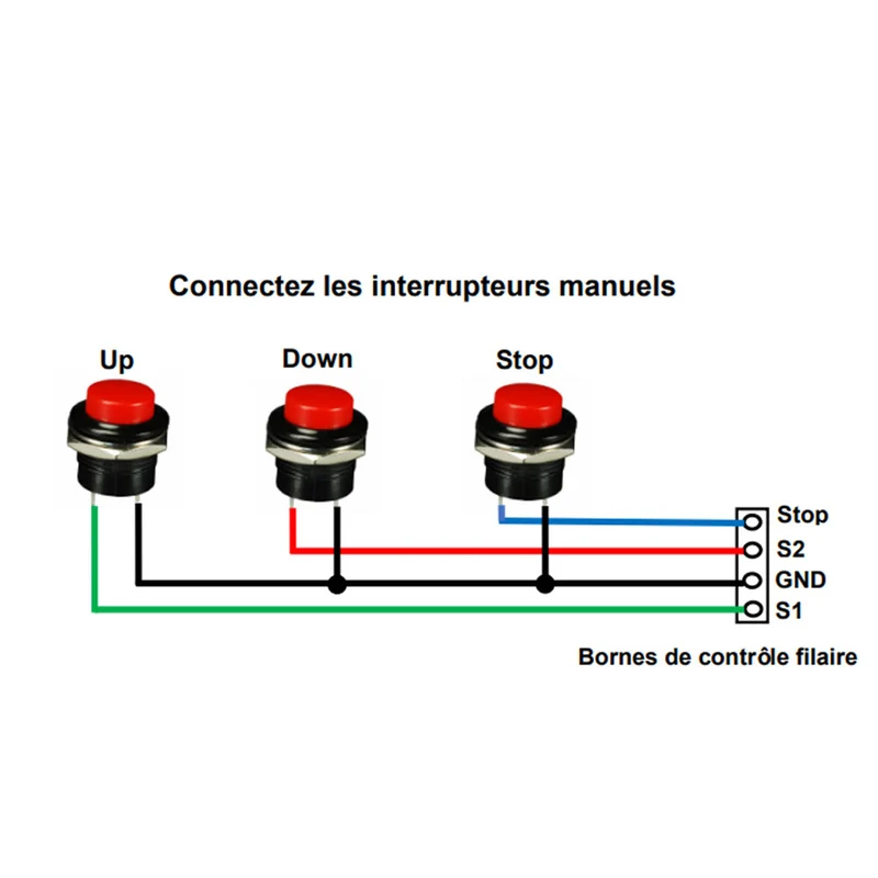 1 Canal Récepteur RF Pour Vérin Électrique 12V 24V Actionneur Linéaire (Modèle 0020511)