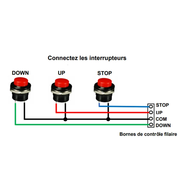 Récepteur sans fil 500M pour vérin électrique ou moteur 12V 24V CC (Modèle 0020323)