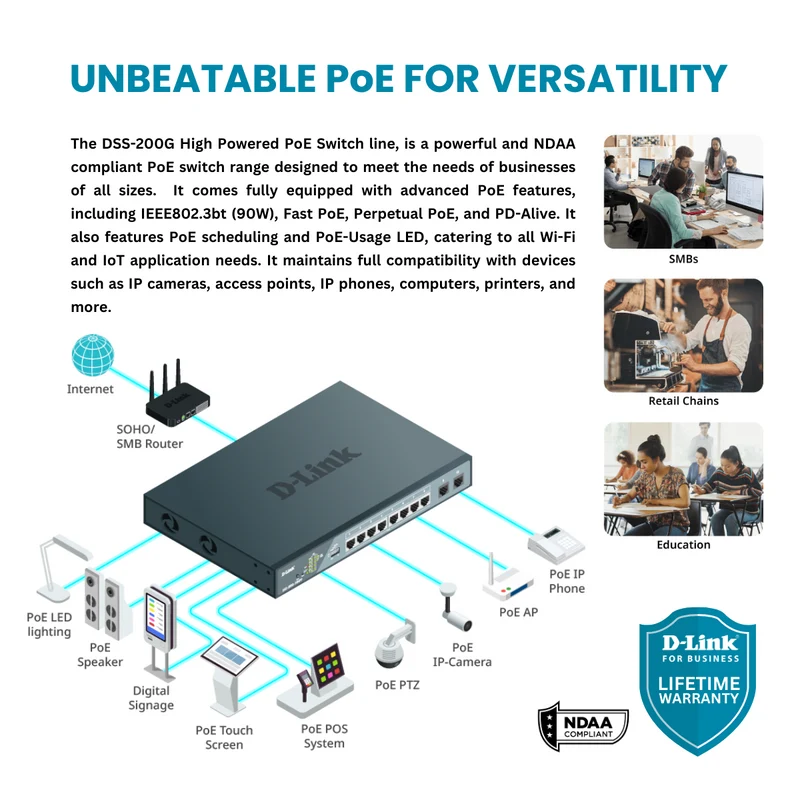 D-Link 8-Port Gigabit PoE++ Smart Managed Switch with 2 SFP Ports - DSS-200G-10MPP