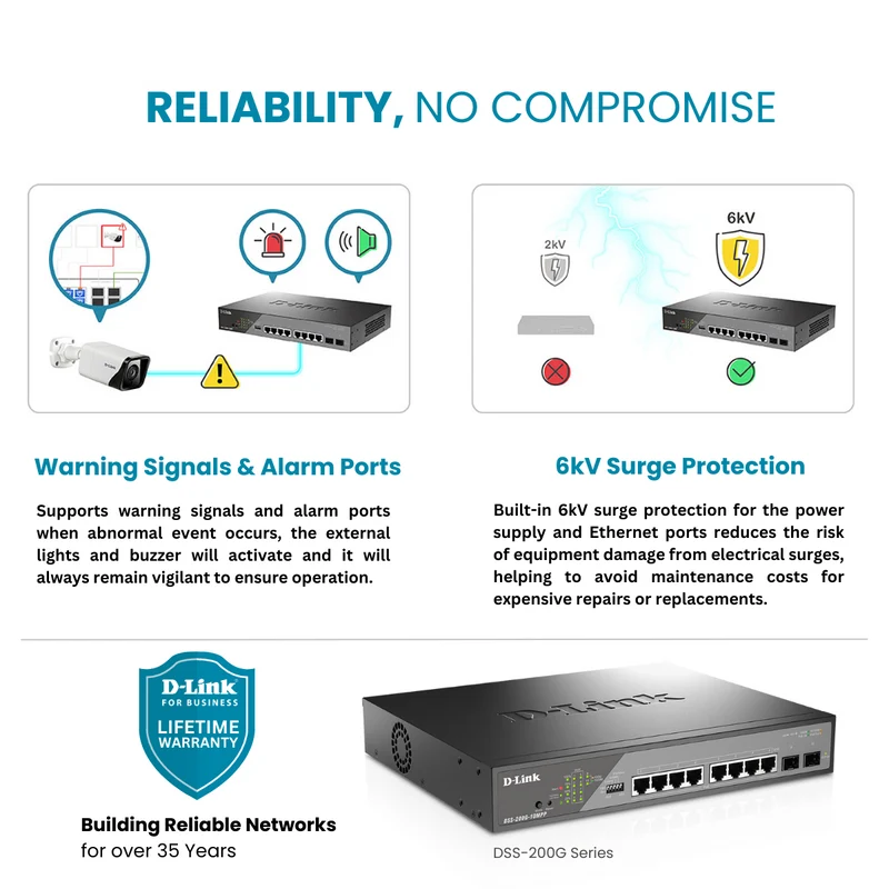 D-Link 8-Port Gigabit PoE++ Smart Managed Switch with 2 SFP Ports - DSS-200G-10MPP