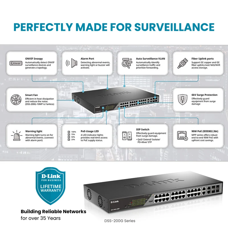D-Link 24-Port Gigabit Poe+ Smart Managed Switch with 4 Combo SFP Ports - DSS-200G-28MP
