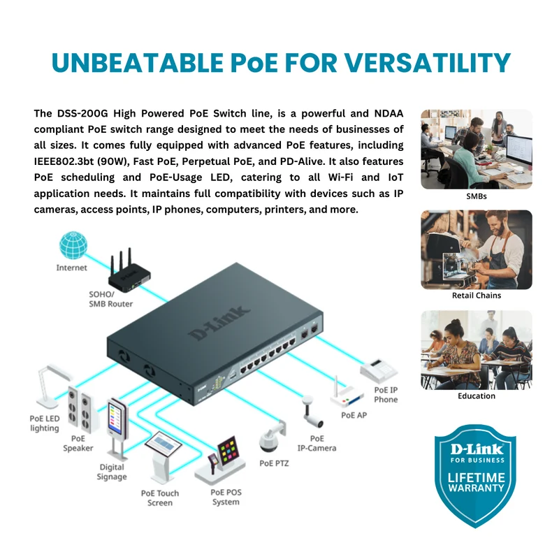 D-Link 24-Port Gigabit Poe++ Smart Managed Switch with 4 Combo SFP Ports - DSS-200G-28MPP