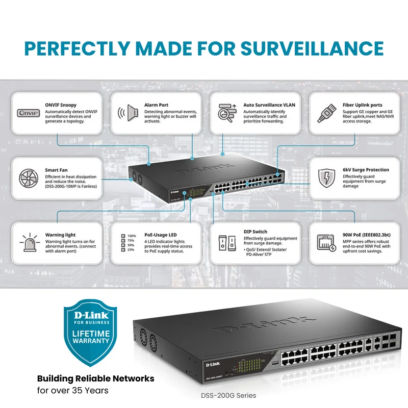 D-Link 24-Port Gigabit Poe++ Smart Managed Switch with 4 Combo SFP Ports - DSS-200G-28MPP