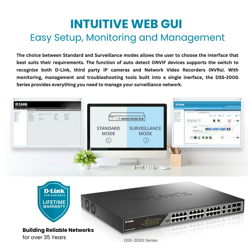 D-Link 24-Port Gigabit Poe++ Smart Managed Switch with 4 Combo SFP Ports - DSS-200G-28MPP