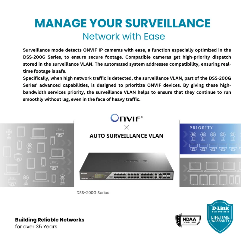 D-Link 24-Port Gigabit Poe++ Smart Managed Switch with 4 Combo SFP Ports - DSS-200G-28MPP