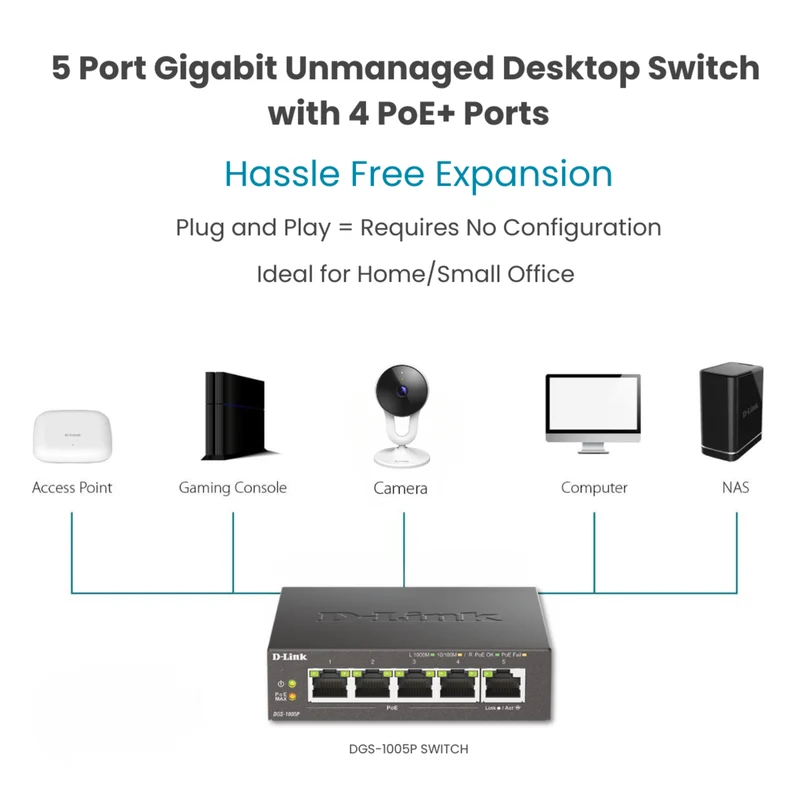 5-Port Desktop Gigabit PoE+ Switch - DGS-1005P