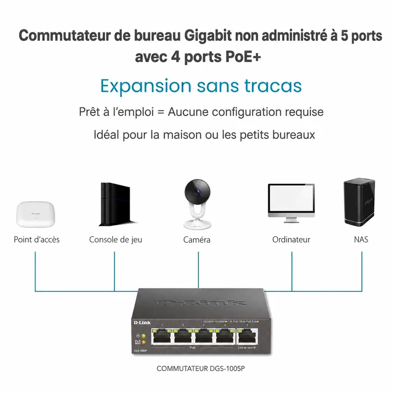 5-Port Desktop Gigabit PoE+ Switch - DGS-1005P