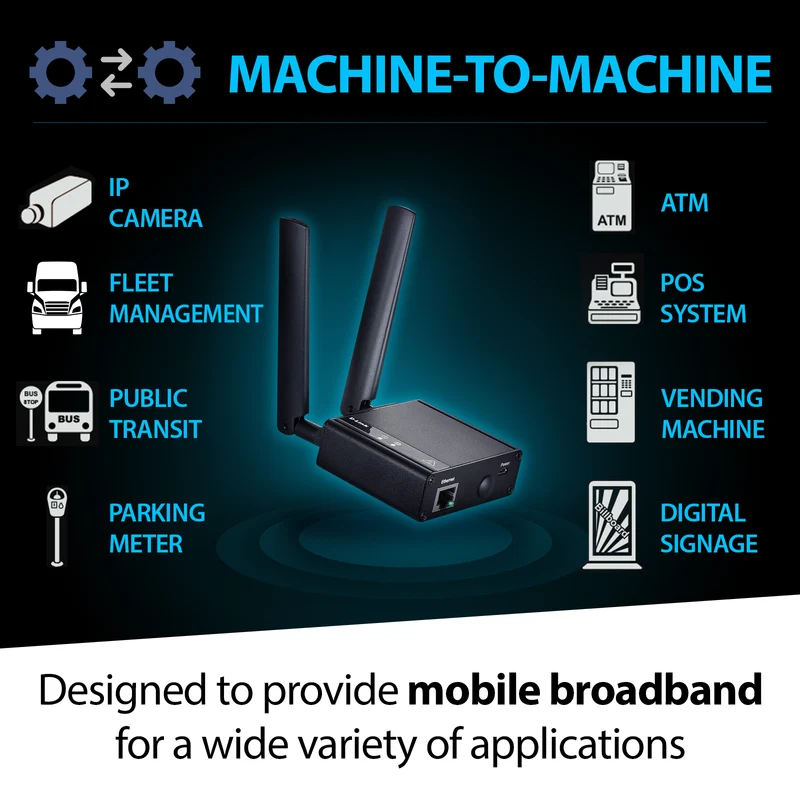 D-Link 4G LTE (Cat 4) to Gigabit Ethernet Modem/Bridge (DWM-311-B1) Works on Rogers, Telus, Bell