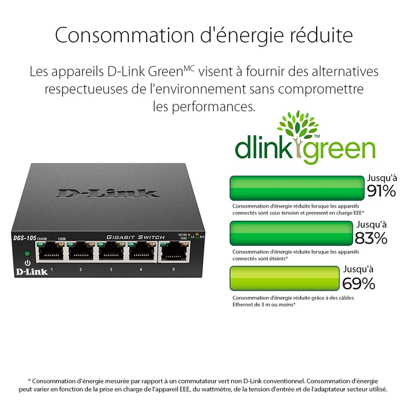 5-Port Unmanaged Gigabit Metal Desktop Switch - DGS-105