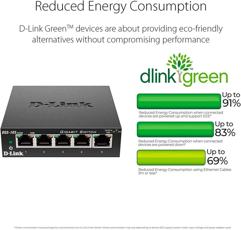 [Certified Refurbished] 5-Port Gigabit Metal Desktop Switch 2pk - DGS-105/2PK RE