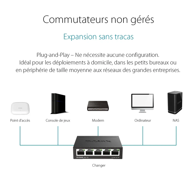 5-Port Unmanaged Gigabit Metal Desktop Switch - DGS-105