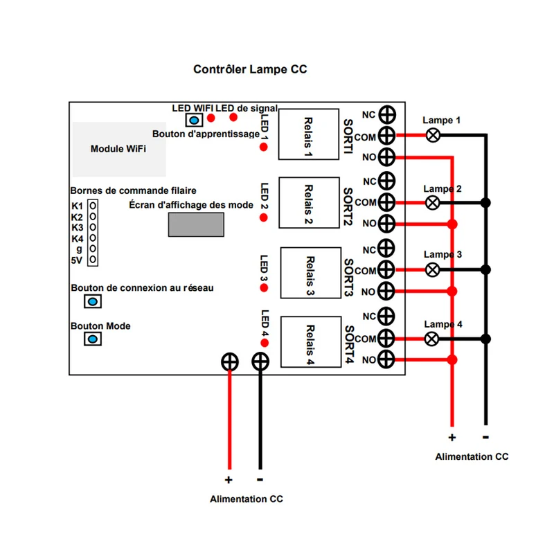 Interrupteur Télécommande 4 Canaux WIFI / Bluetooth pour Moteur / Vérin Électrique (Modèle 0022015)