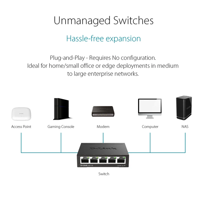 5-Port Unmanaged Gigabit Metal Desktop Switch - DGS-105